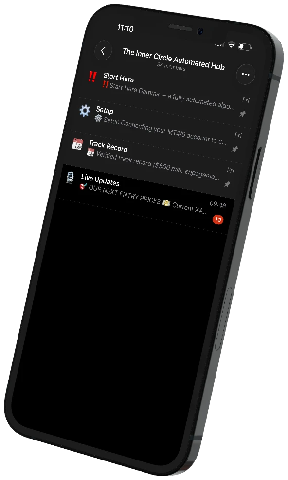 Automated Hub